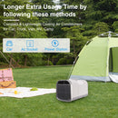 Restreal Portable Air Conditioner, 4400BTU 330W Power Camping Tent AC, 14lb Compact & Lightweight Fast Cooling Air Conditioner Dehumidifier for Car, Pets, Camp or Home Use, Silver White