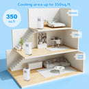 Restreal 12,000 BTU Portable Air Conditioner with Built-in Cool, Dehumidifier&Fan Modes up to 550 Sq.Ft. with Remote Control, White