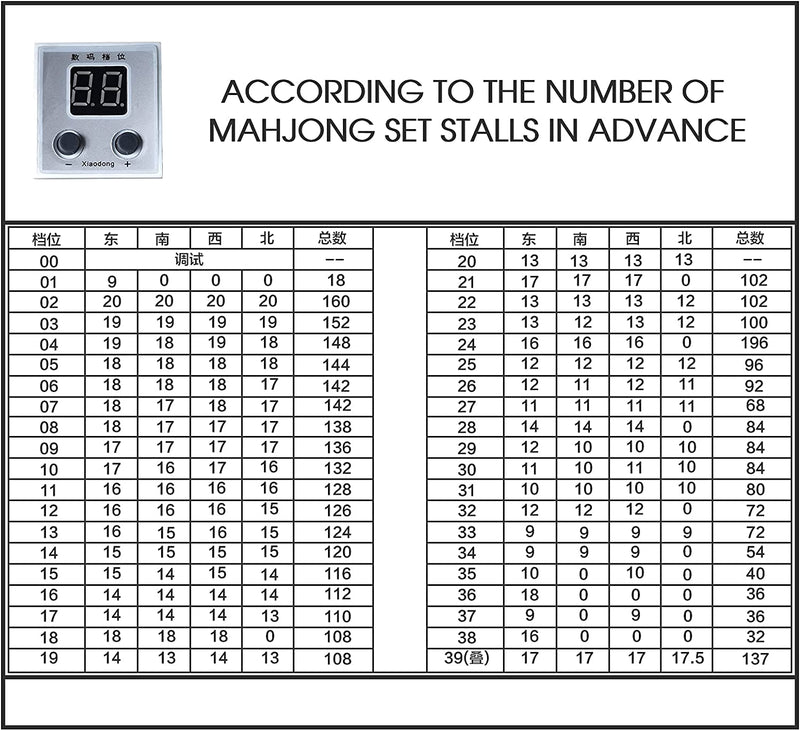 Automatic Mahjong Game Table, Chinese Mahjong, Comes 2 Sets of 40 mm Chinese Magnetic Tiles (Blue & Green)